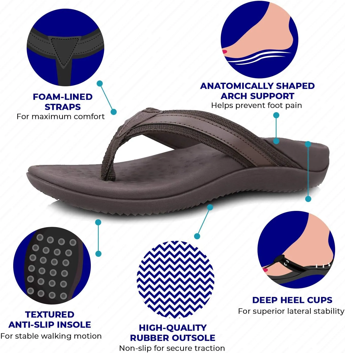 BALTRA Unisex Orthotic Arch Support Sandals (Pair) - Relieve Foot Pain Due to Flat Feet and Plantar Fasciitis