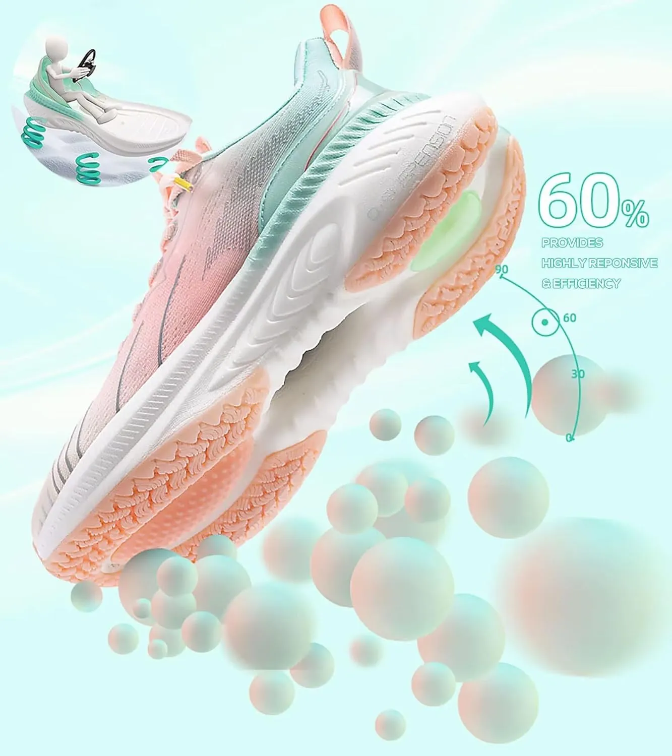 Breathable Women's Max Cushioned Walking Shoes with Arch Support for Plantar Fasciitis Flat Foot Pain Relief Air Lightweight Jogging Running Sneakers Shoes Non Slip Thick Sole