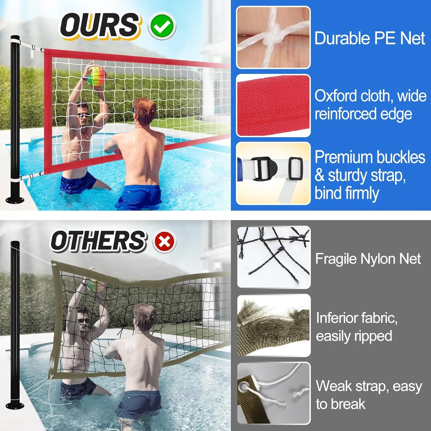 Durable PE Pool Volleyball Net Replacement - Adjustable 15-21.6Ft Width, 3Ft Height (Net Only)
