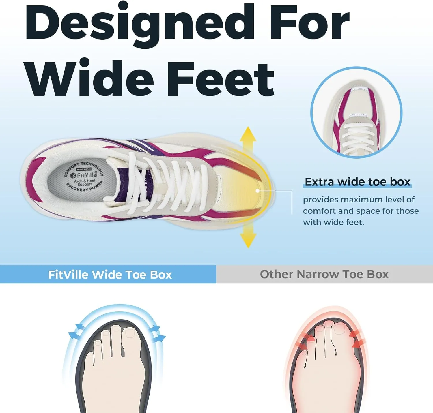 FitVille Wide Walking Shoes for Women Air Cushion Wide Width Sneakers for Flat Feet Planter Fasciitis - HeelAero V2