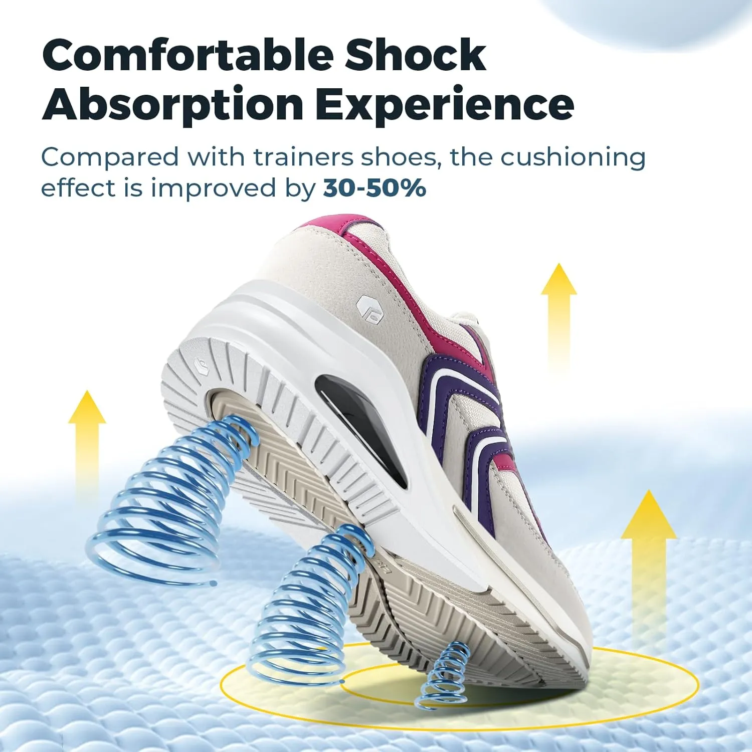 FitVille Wide Walking Shoes for Women Air Cushion Wide Width Sneakers for Flat Feet Planter Fasciitis - HeelAero V2