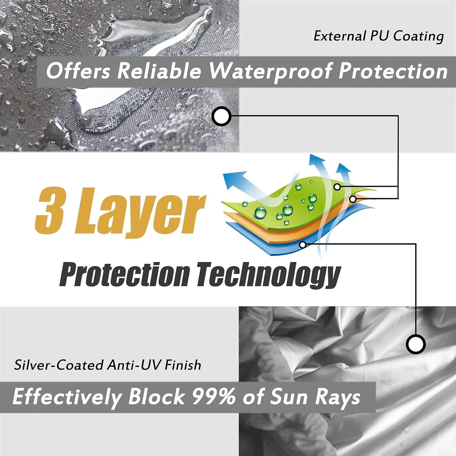 Frelaxy 420D Kayak Cover, Heavy Duty Waterproof UV Resistant Kayak Covers for Outdoor Storage, Ultra Strong Canoe Storage Dust Cover, Great for Indoor & Outdoor 9.8-13.5ft