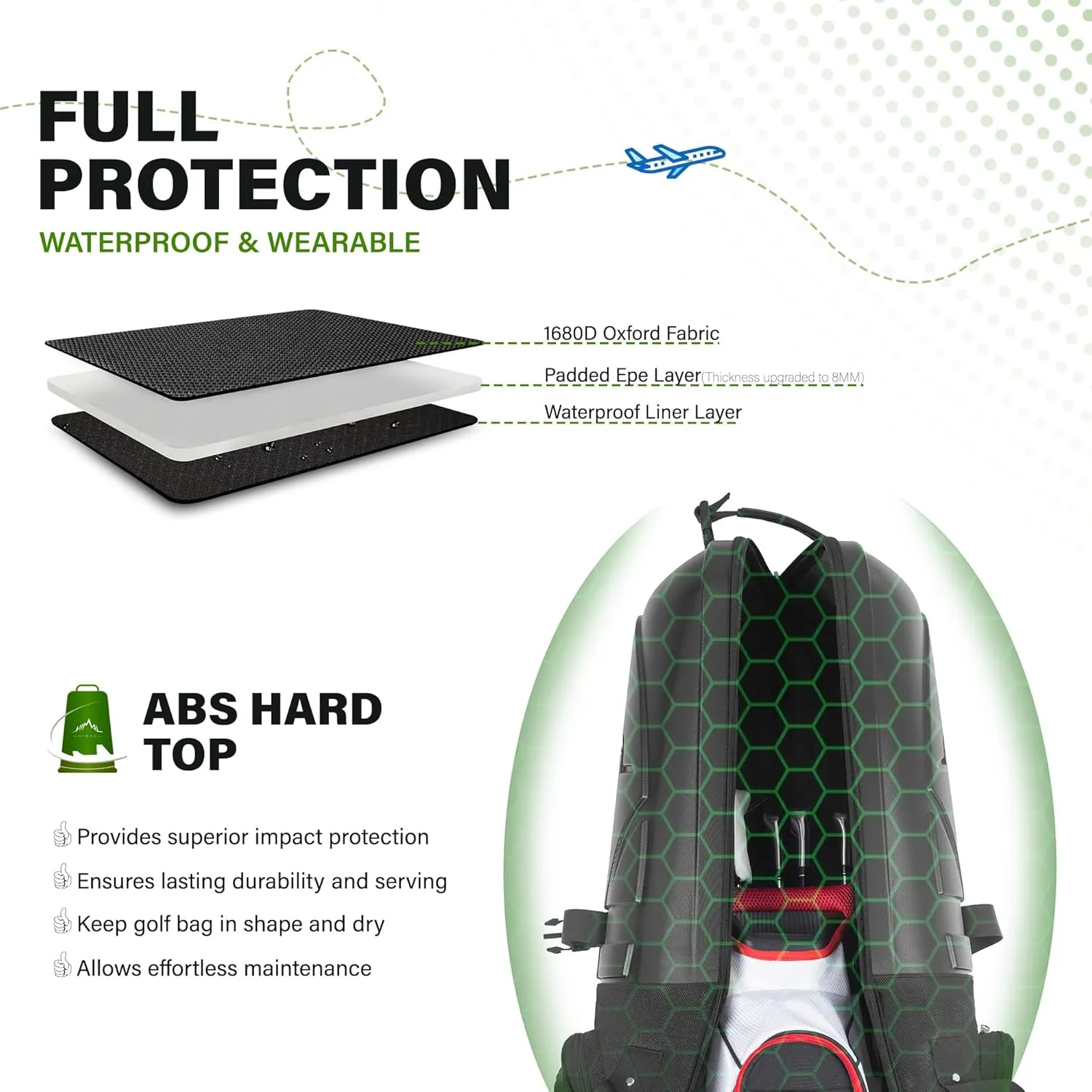 Golf Travel Bag with Hard Case Top, 1680D Heavy Duty Oxford Golf Club Travel Bags for Airlines with Wheels Easy to Maneuver