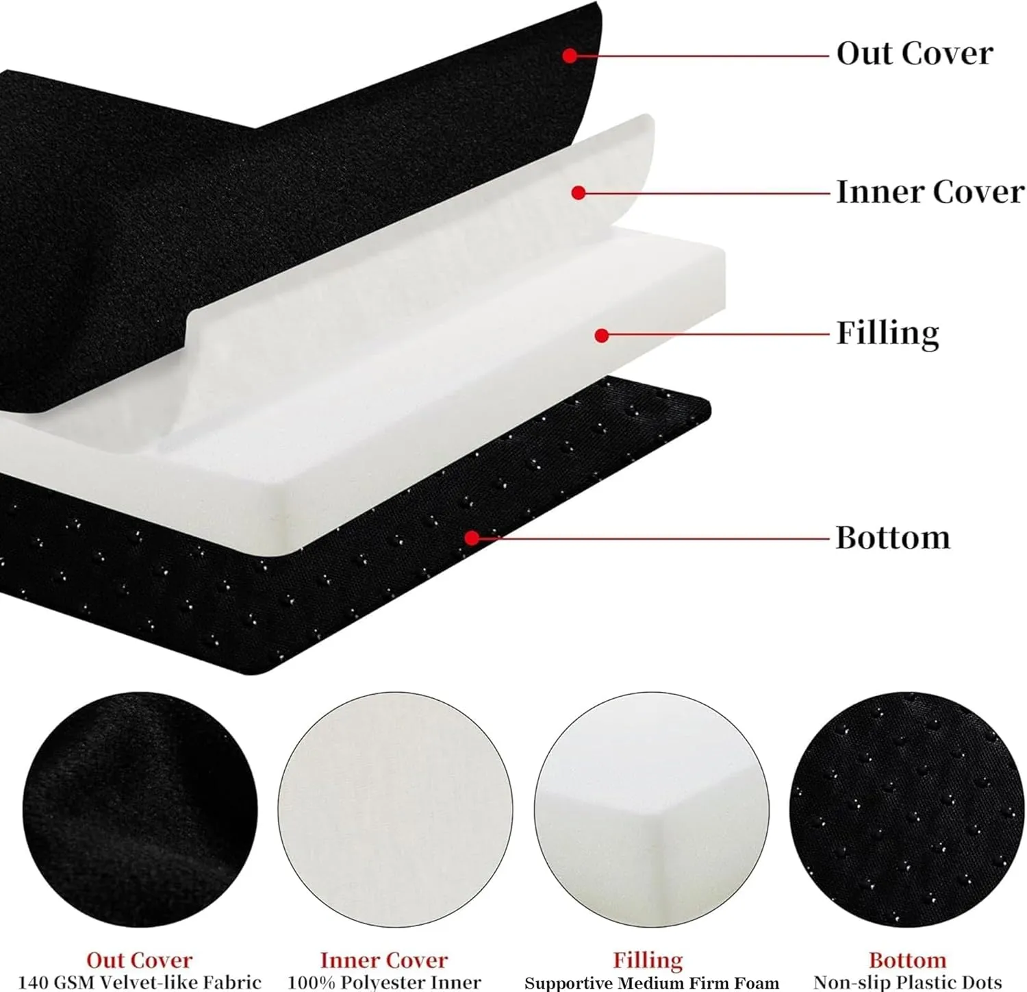 HOMBYS Foam Recliner Chair Cushions for Elderly, 4" Thick Chair Pads with Back Support for Office Chair, Non-Slip Supportive Seat Cushion with Lumbar Pillow (Black, 13" Backrest)