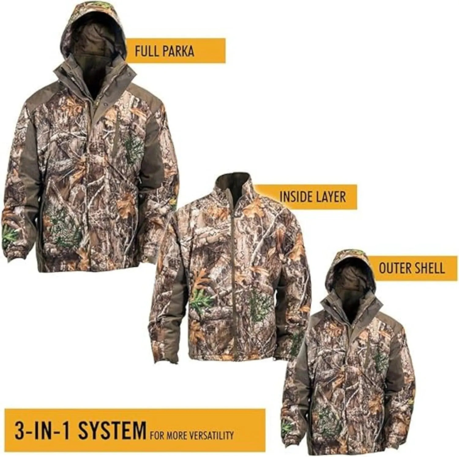 HOT SHOT Men’s 3-in-1 Insulated Camo Hunting Parka, Waterproof Jacket, Versatile Camouflage Hunting Clothes for Men