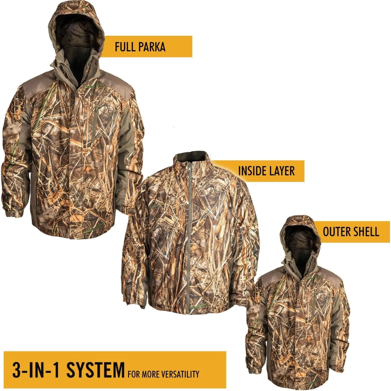 HOT SHOT Men’s 3-in-1 Insulated Camo Hunting Parka, Waterproof Jacket, Versatile Camouflage Hunting Clothes for Men