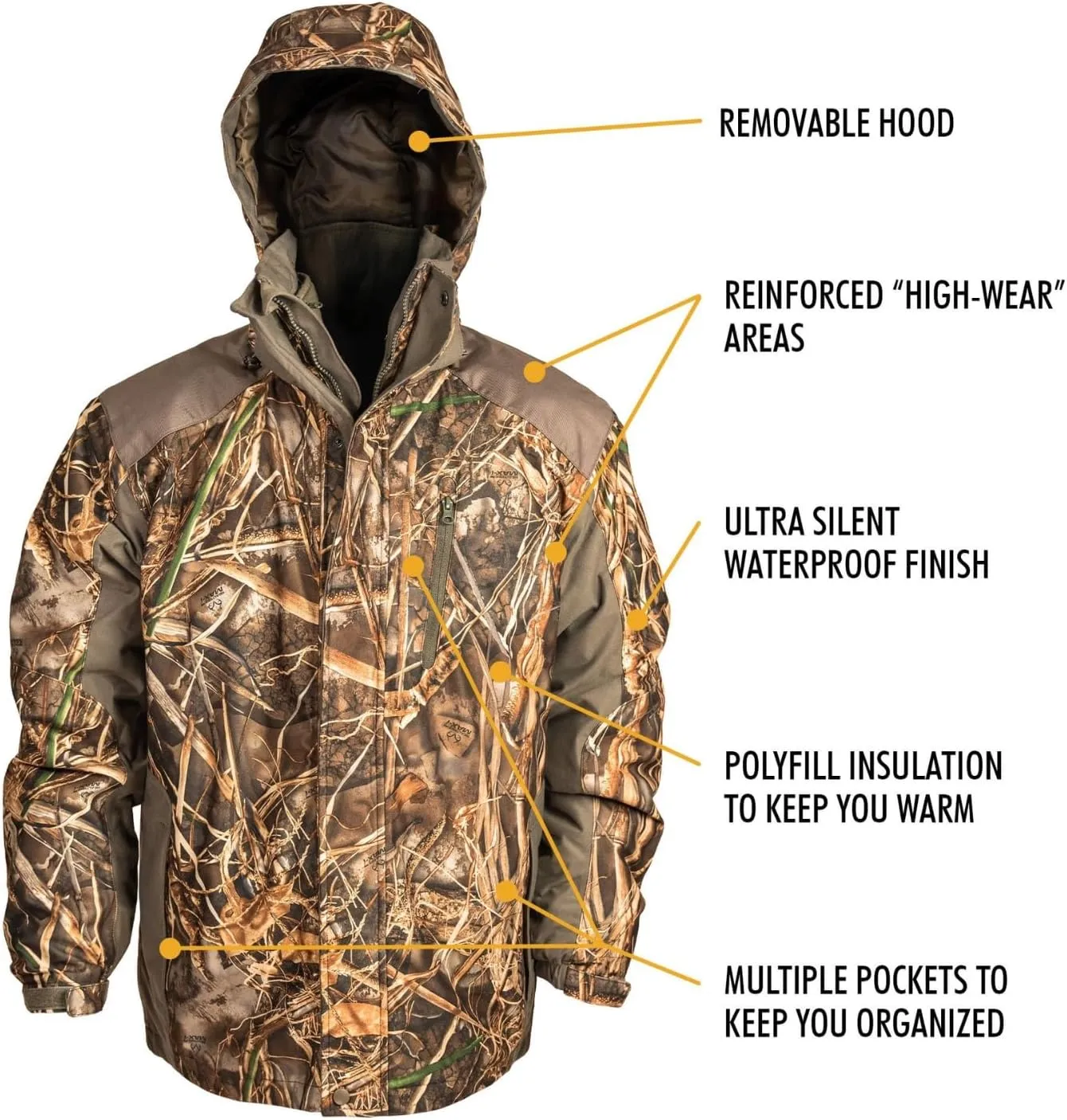 HOT SHOT Men’s 3-in-1 Insulated Camo Hunting Parka, Waterproof Jacket, Versatile Camouflage Hunting Clothes for Men