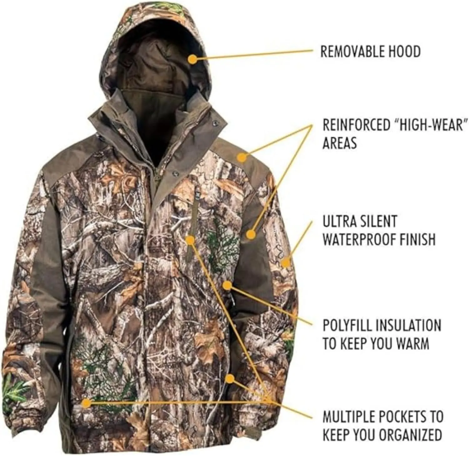 HOT SHOT Men’s 3-in-1 Insulated Camo Hunting Parka, Waterproof Jacket, Versatile Camouflage Hunting Clothes for Men
