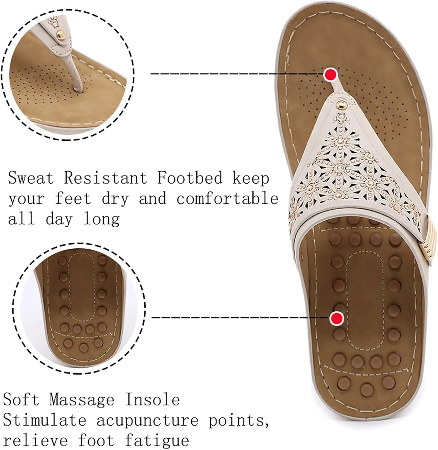 Orthopedic Sandals for Women 2025 Summer Beach Flip Flops with Arch Support Non Slip Wedge Wide Width Comfort Sandals