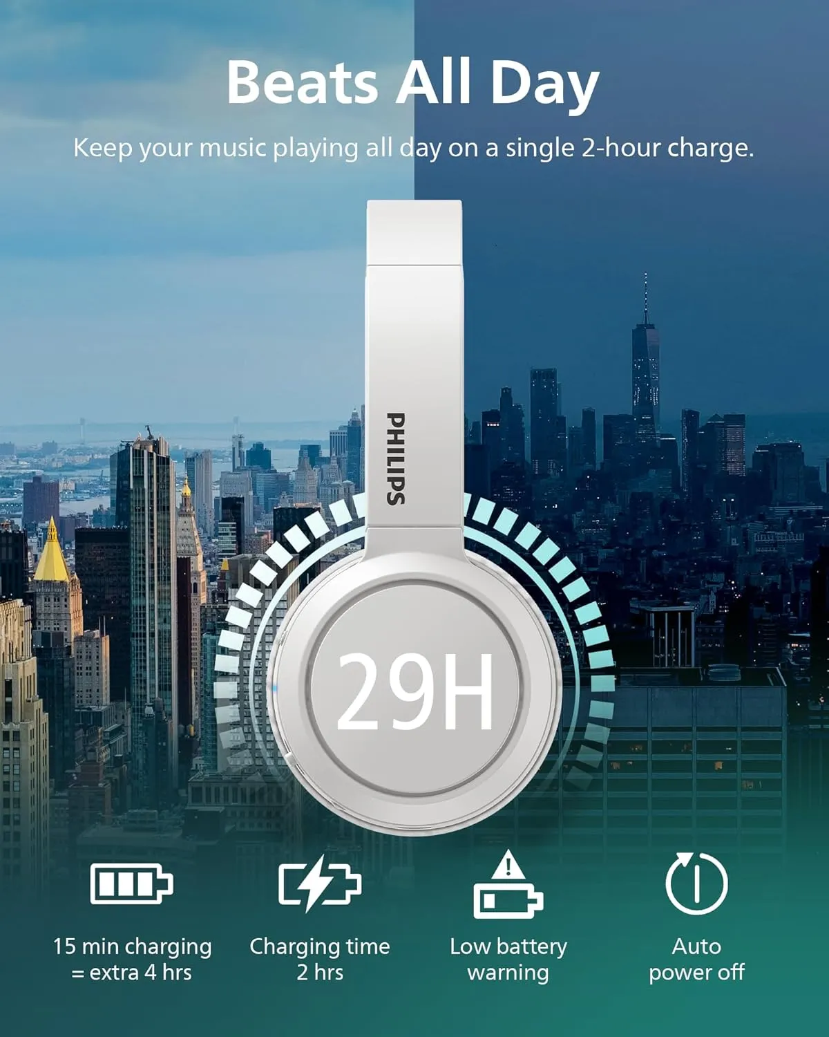 PHILIPS H4205 On-Ear Wireless Headphones with 32mm Drivers & BASS Boost on-Demand, White