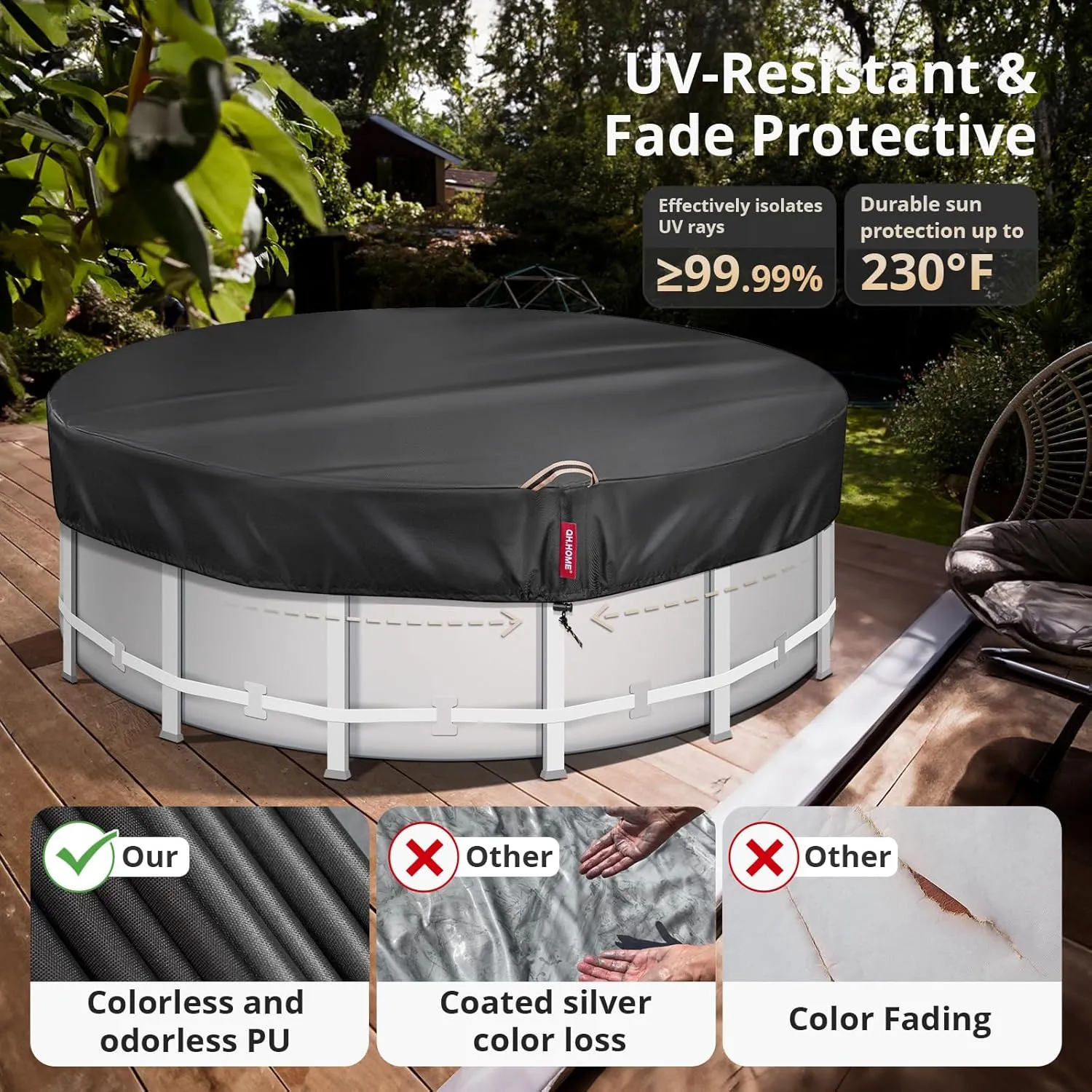QH.HOME 10 Ft Round Winter Pool Covers for Above Ground Pools - [634N Strong Tear Resistant & 500D Upgrade Extra Dense Fabric] Solar Swimming Pool Cover with Fade Resistant, Windproof - Black