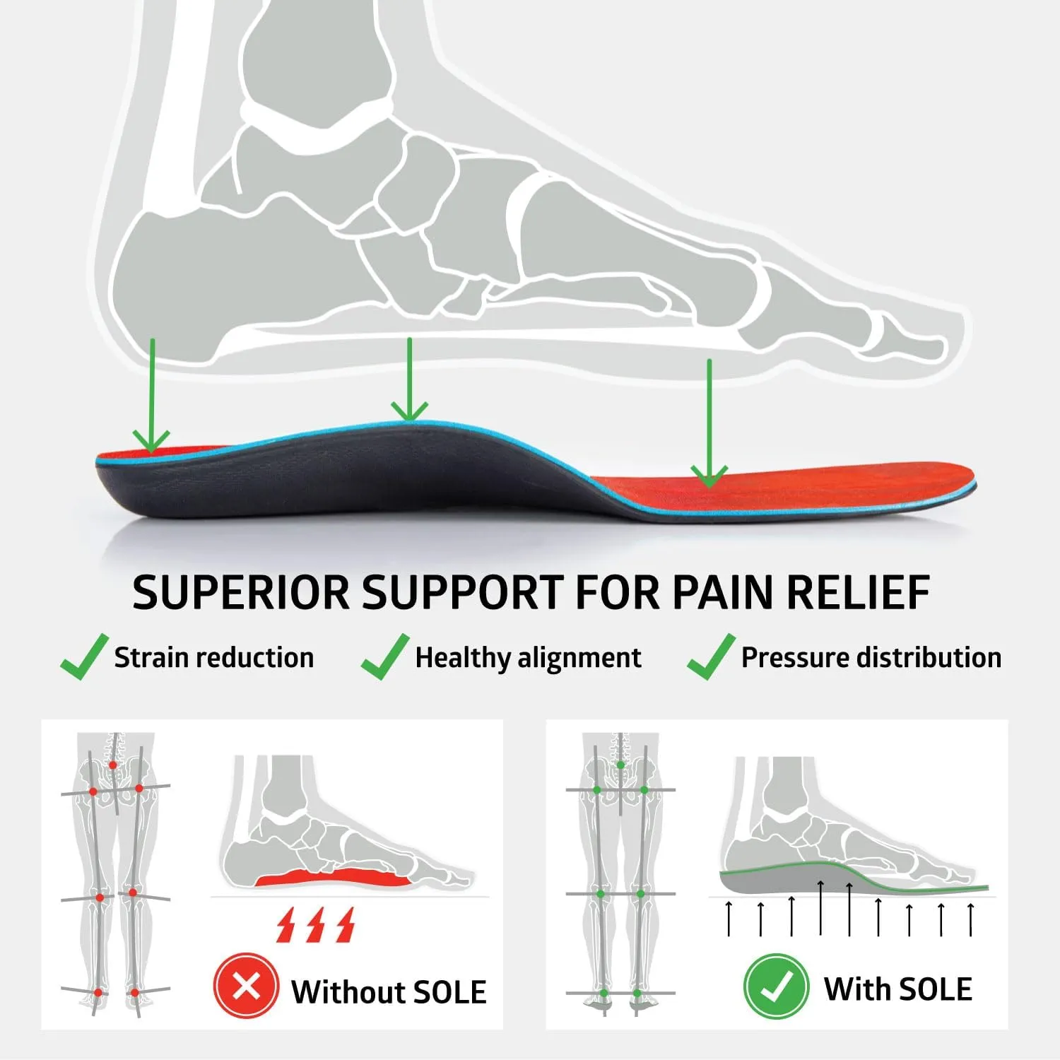 SOLE Active Wide Medium Insoles – Orthotic Arch Support Inserts for Plantar Fasciitis Relief - Mens 11/Womens 13, 1 Pair
