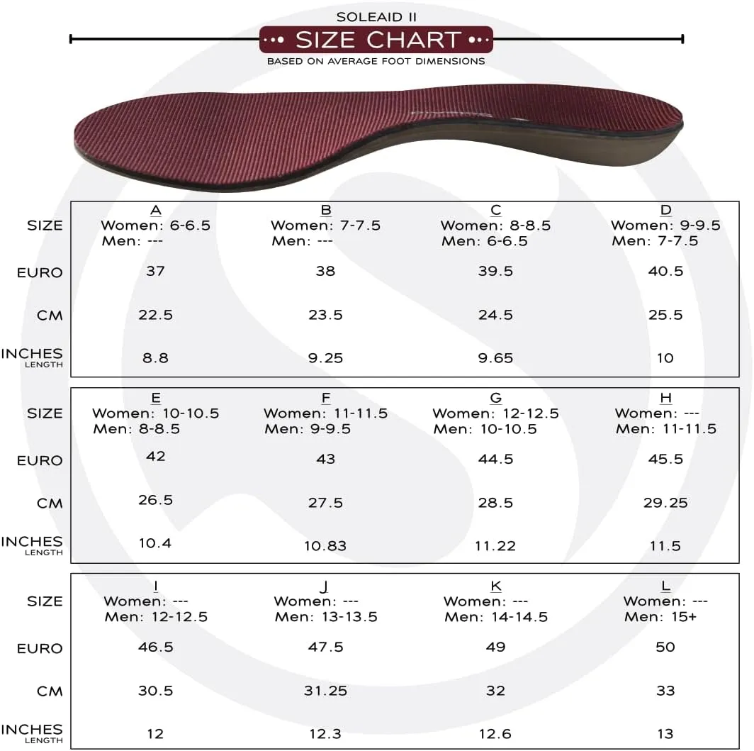 SoleAid III Performance Insole, Neutral Height Rigid Arch Support Orthotic for Overpronation, Shock Absorbing, Anti-Fatigue, All Day Comfort Shoe Insert (Women - / Men 11-11.5)