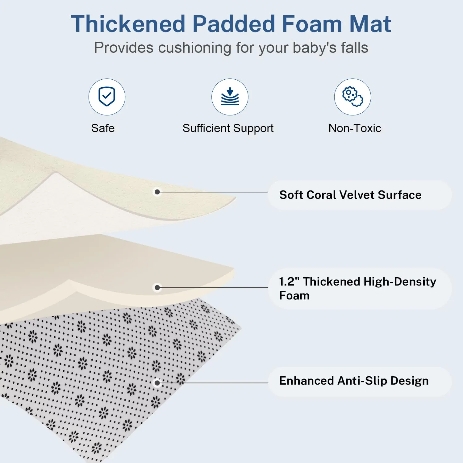 Thick Baby Play Mat for Floor,50 x 50 Playpen Mat,Tummy Time Foam Mat,Ultra Soft Support & Plush Feel,Easy Care with Non-Slip Cushioned for Infant,Kids and Toddler Crawling,Beige