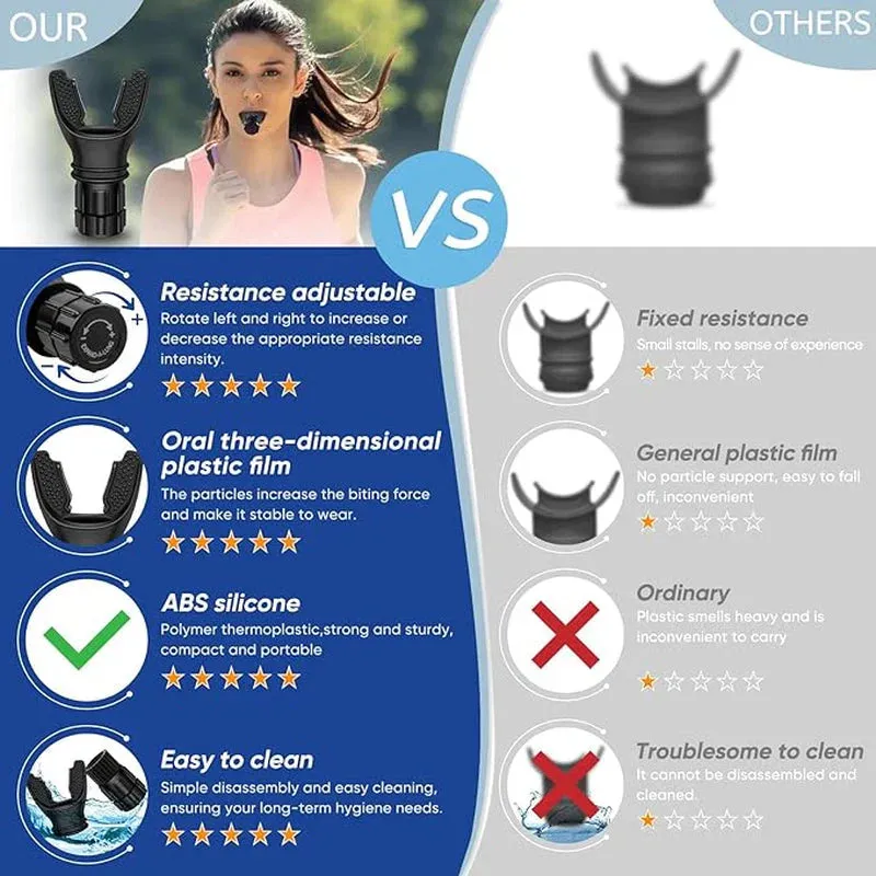 Trainer Deal of the hour Customer-first Breathing Respirator