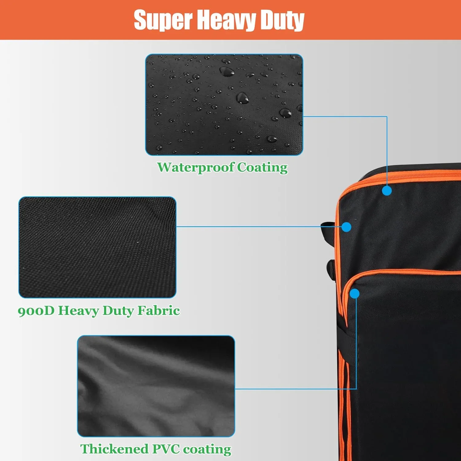 WOMACO 22 inch Griddle Carry Bag for Blackstone 22 Griddle with Hood Lid and Stand, Heavy Duty Portable Tabletop Griddle Carrying Bag for Travel, Weather Resistant BBQ Grill Carry Case
