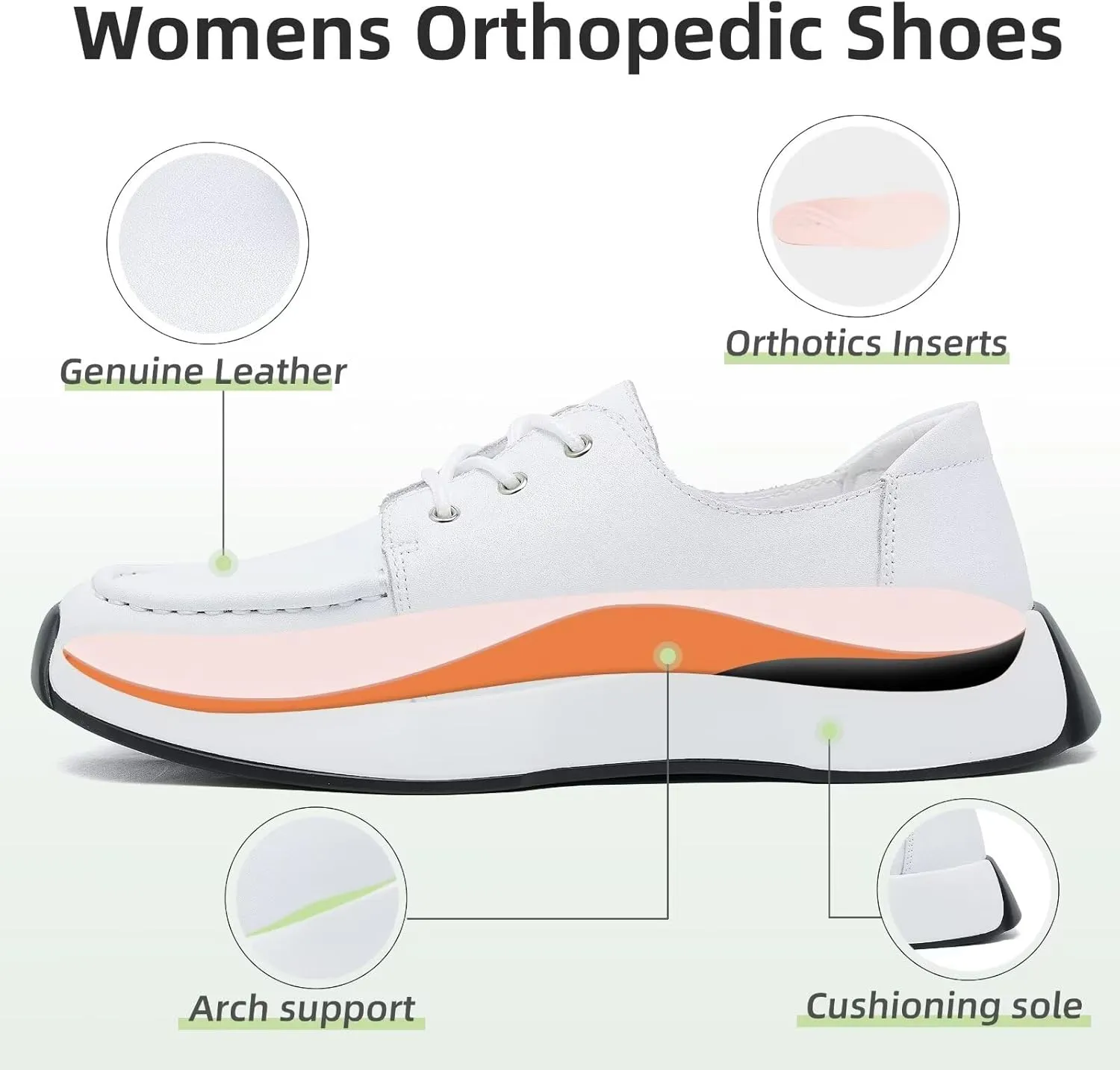 Women's Orthopedic Leather Dress Walking Shoes: Casual Sneakers with Arch Support for Plantar Fasciitis, Comfortable Supportive Shoes with Orthotic Insoles for Foot and Heel Pain